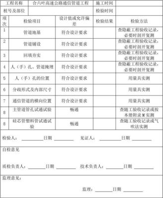 现场质量检验记录表档