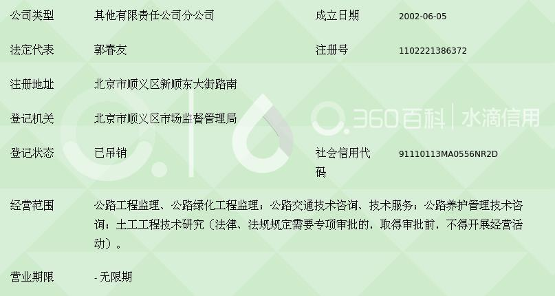 北京顺通公路交通技术咨询有限责任公司公路工程监理分公司